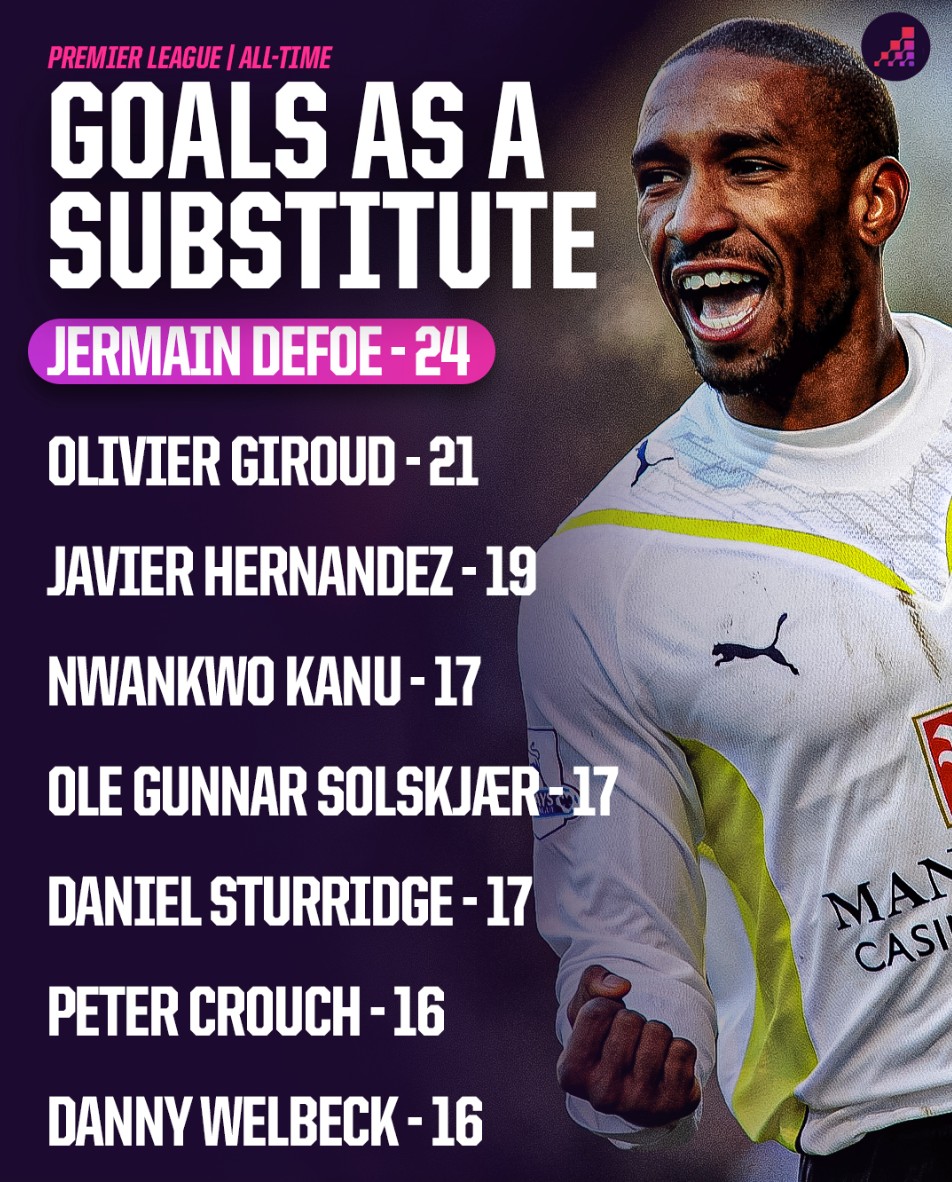 生涯的最后 生涯的最后